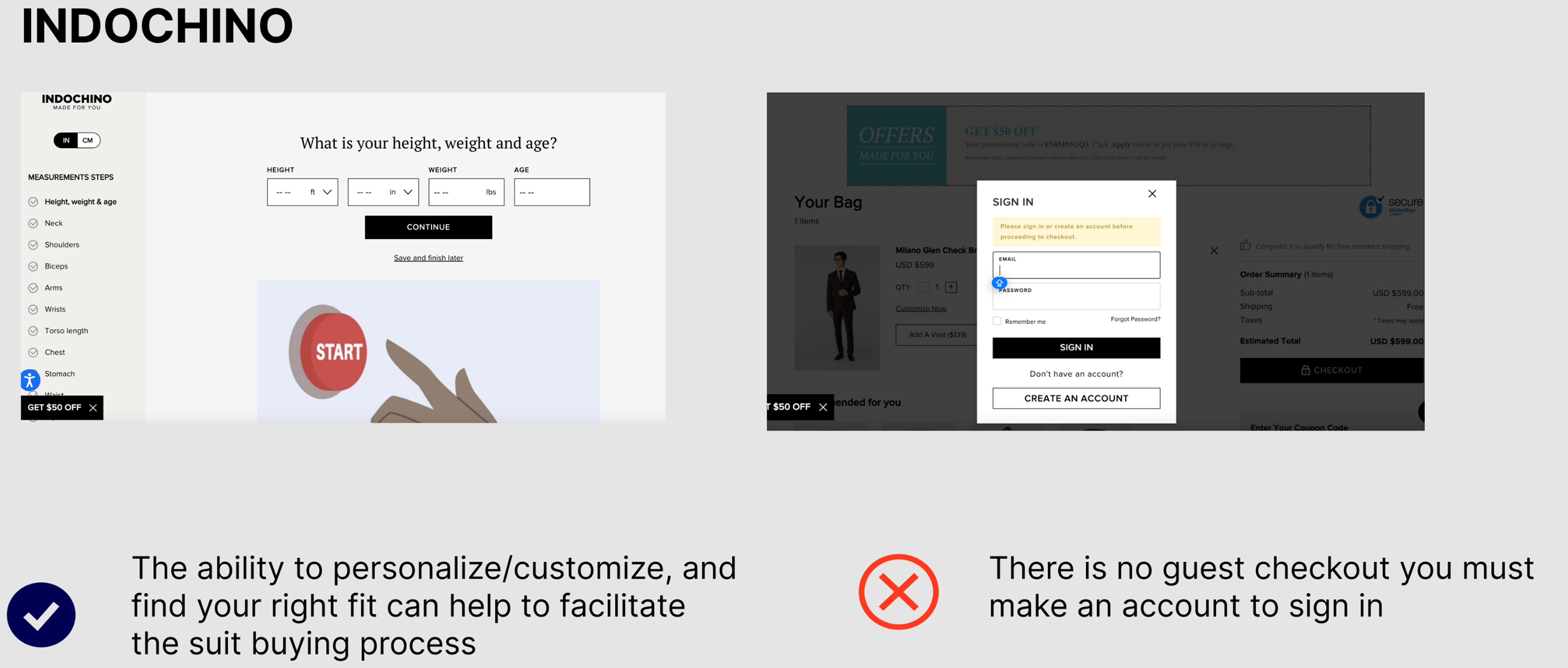 Indochino competitive analysis
